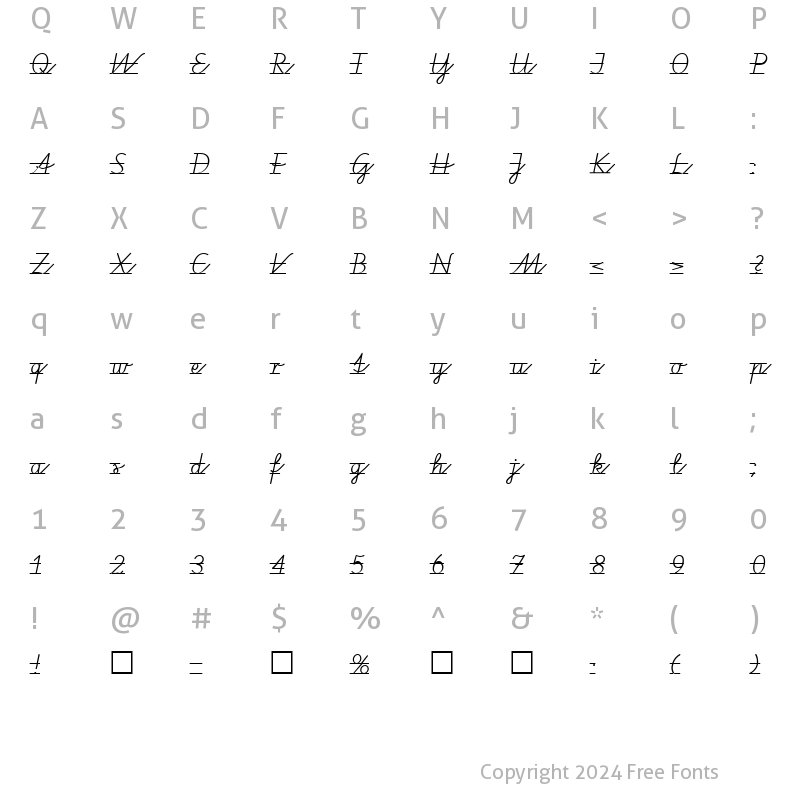 Character Map of VA Pe 2 Normal