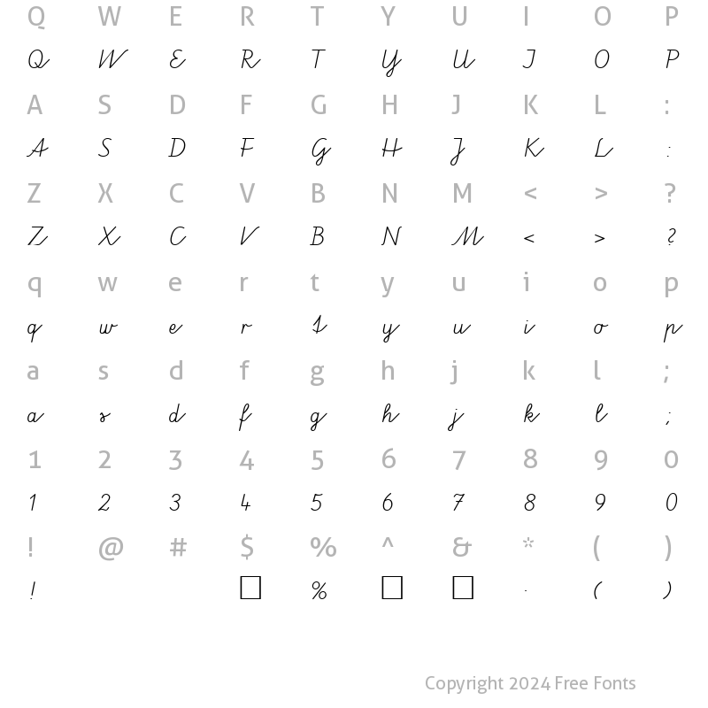 Character Map of VA Pe DB Normal