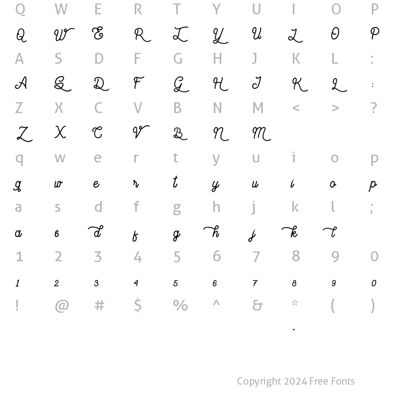 Character Map of Vagabond Style