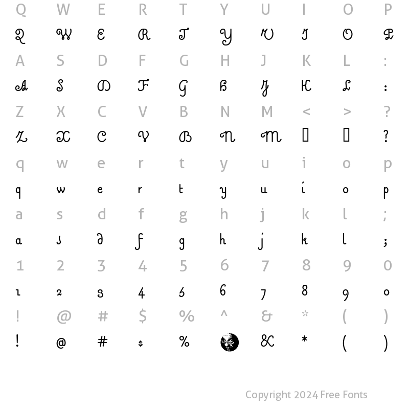 Character Map of Valentin Regular