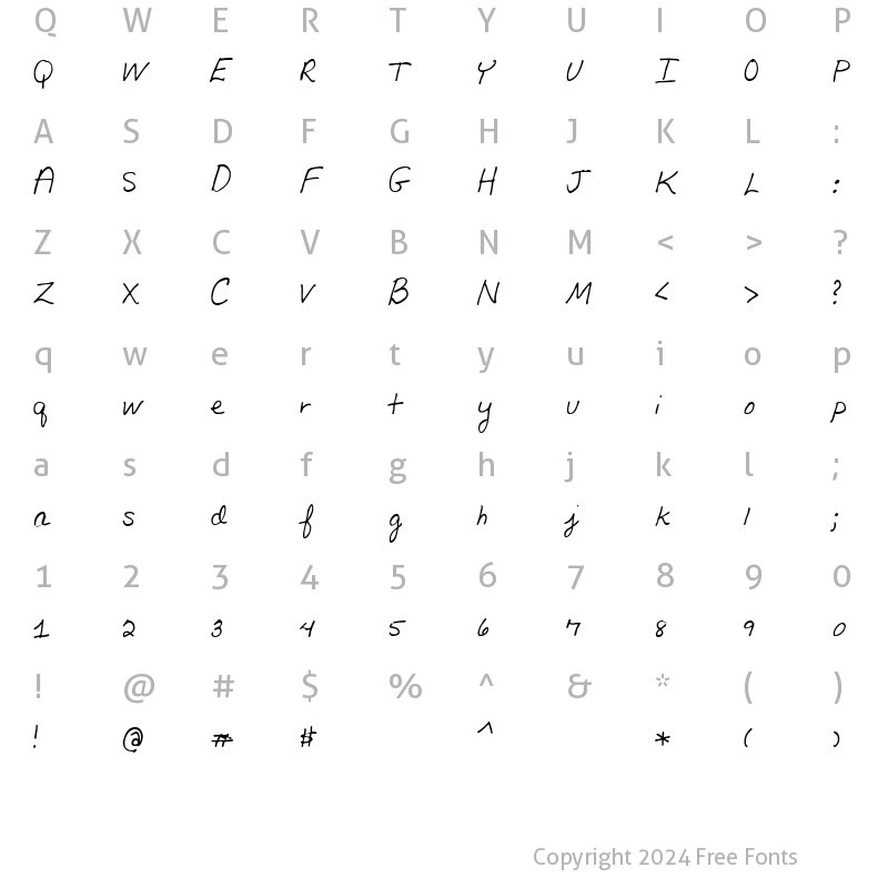 Character Map of Valorie Hand