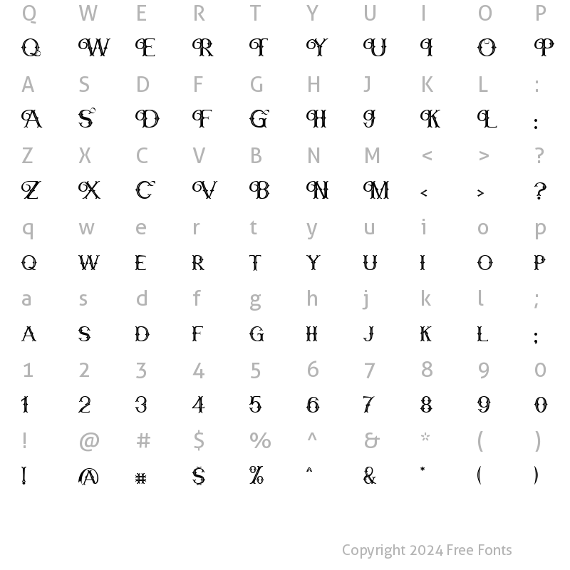 Character Map of Vanberg Regular