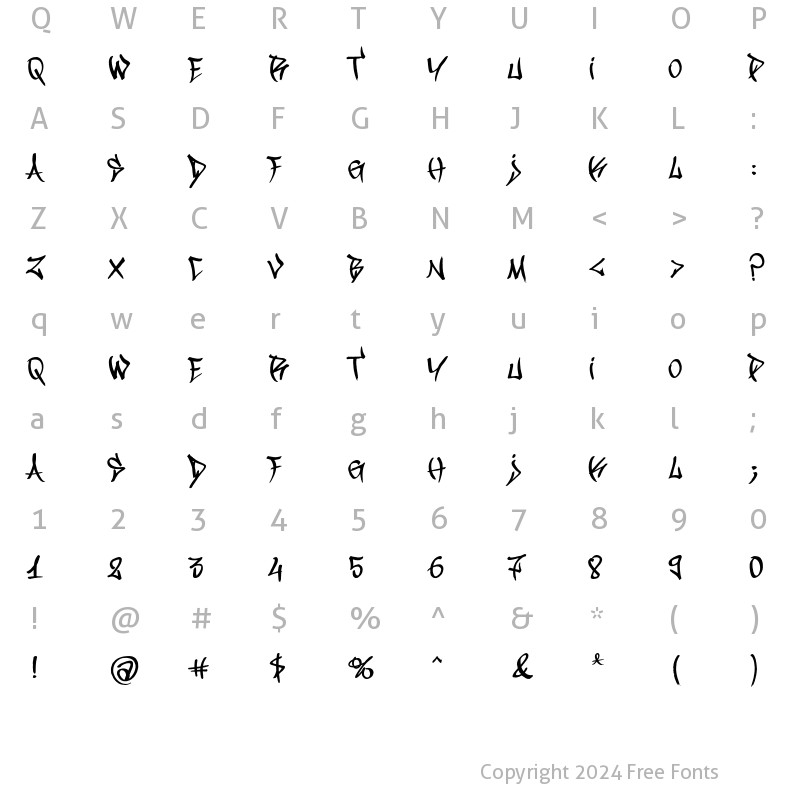 Character Map of Vandalism Regular