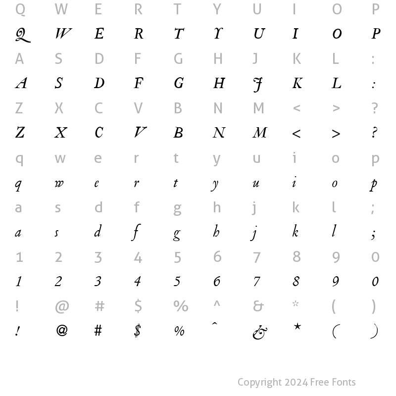 Character Map of VanityDisplay RegularItalic