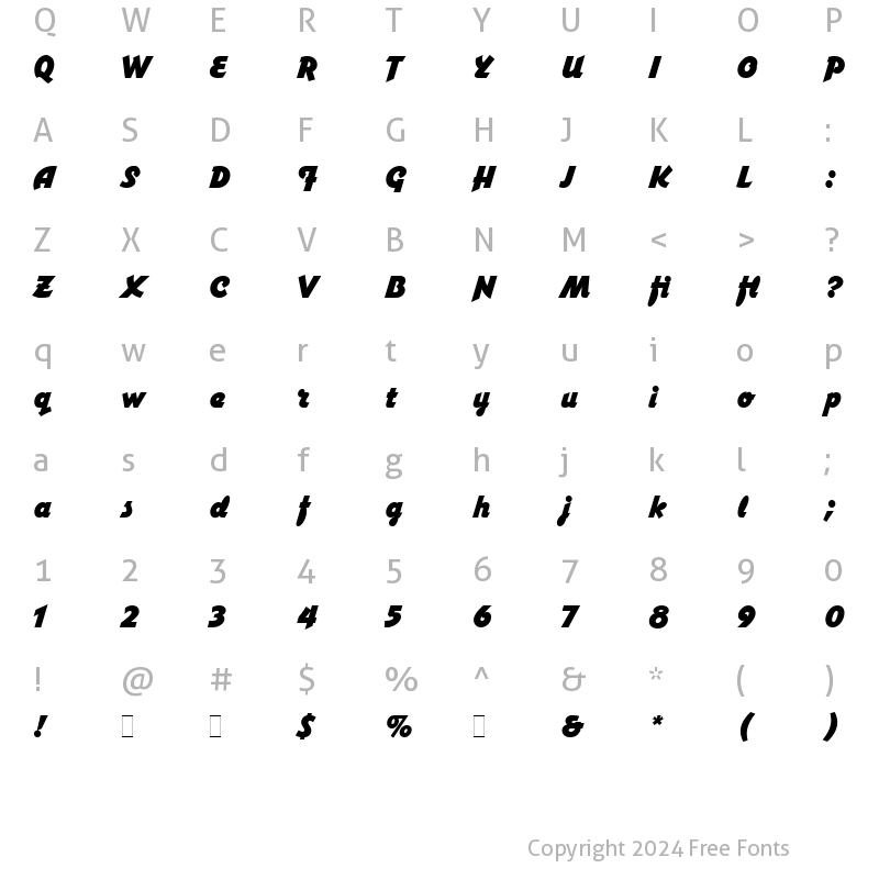 Character Map of Varga LET Plain