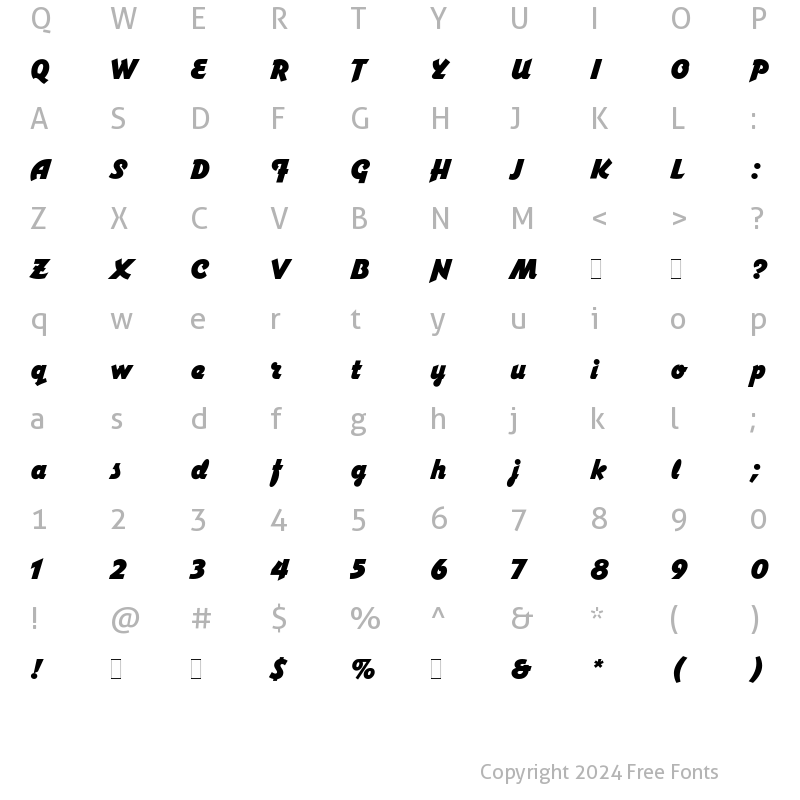 Character Map of Varga Regular