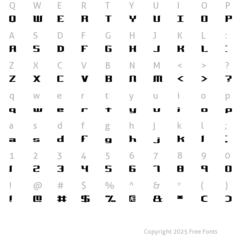 Character Map of Variance BRK Regular