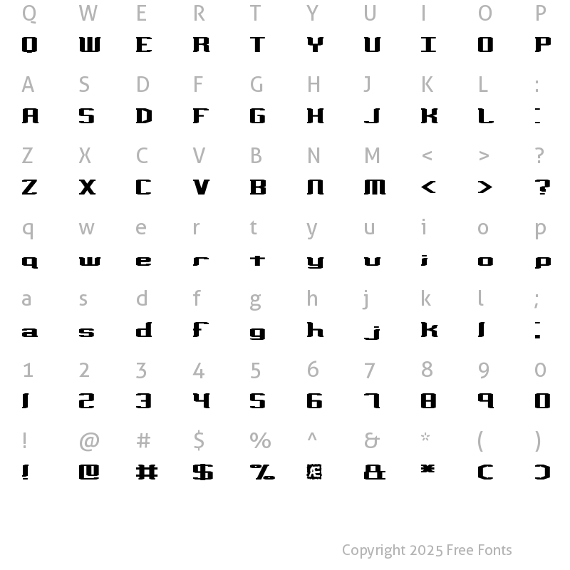 Character Map of Variance (BRK) Regular