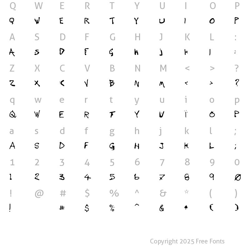 Character Map of Variator One Regular