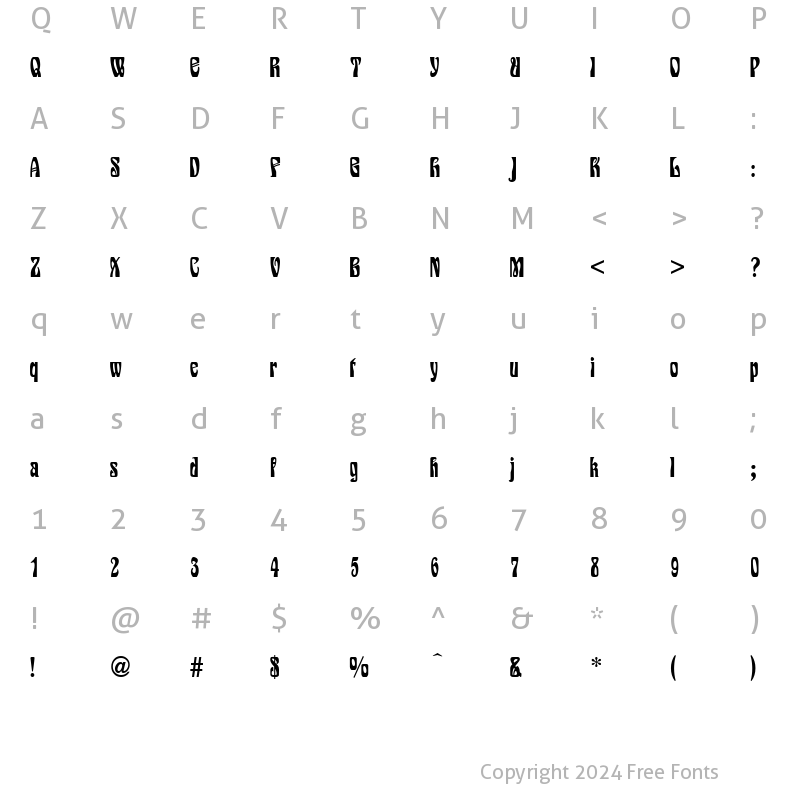 Character Map of Variete Normal