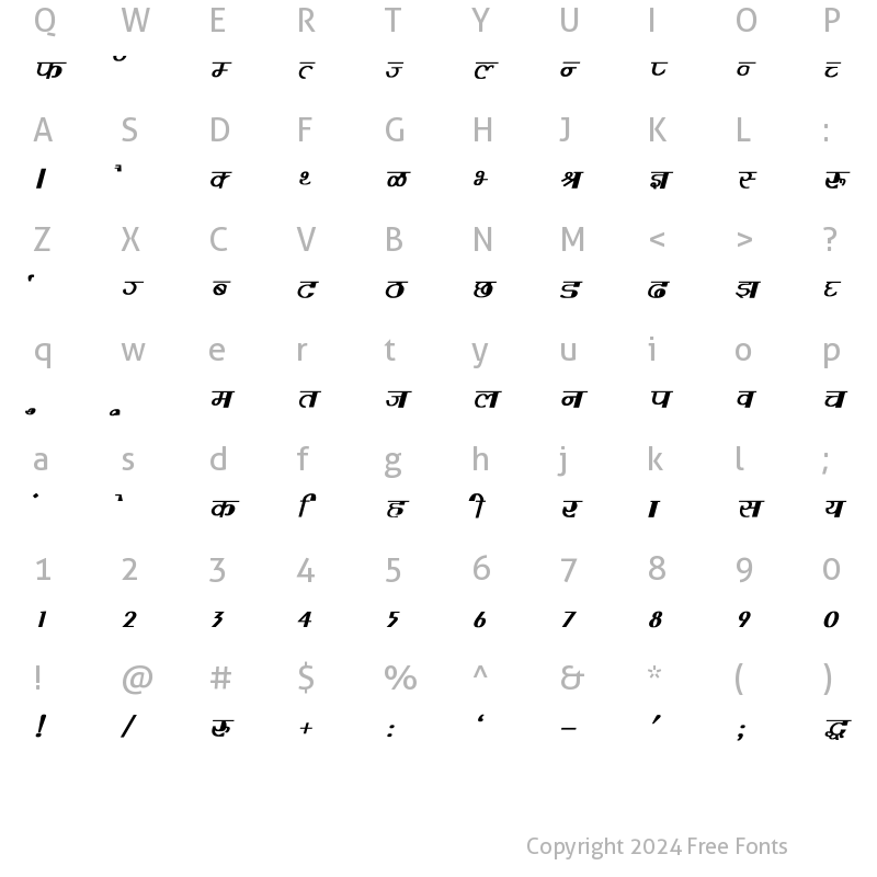 Character Map of Varsha Bold Italic