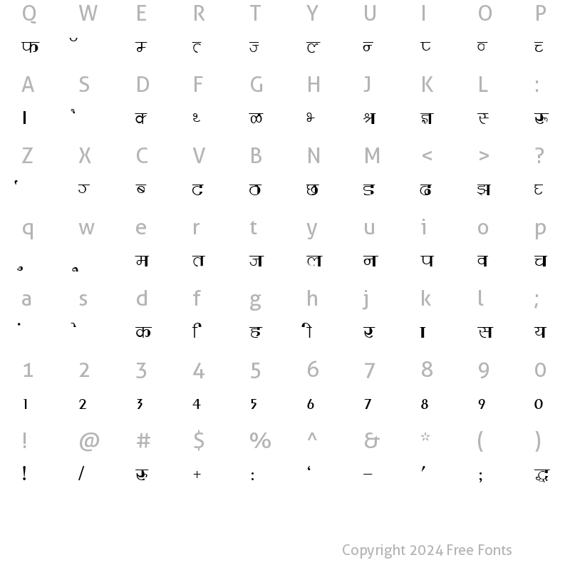 Character Map of Varsha Normal