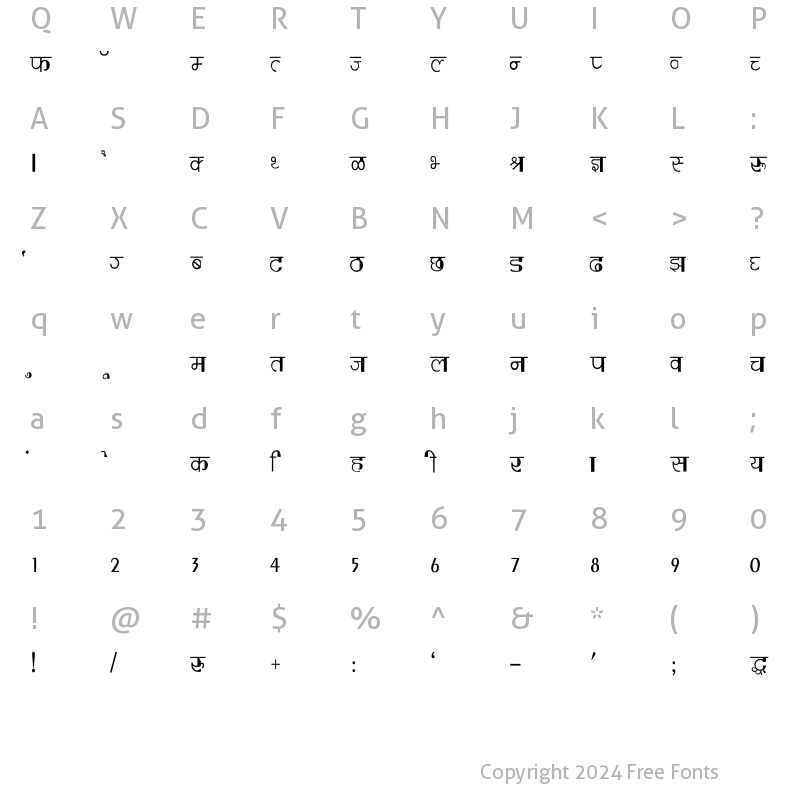 Character Map of Varsha Thin Regular