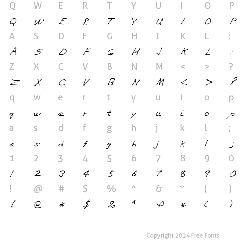 Character Map of Vaughn Regular