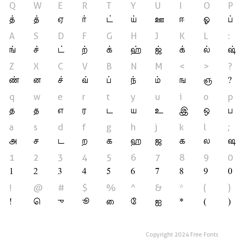 Character Map of Vavuniya Regular