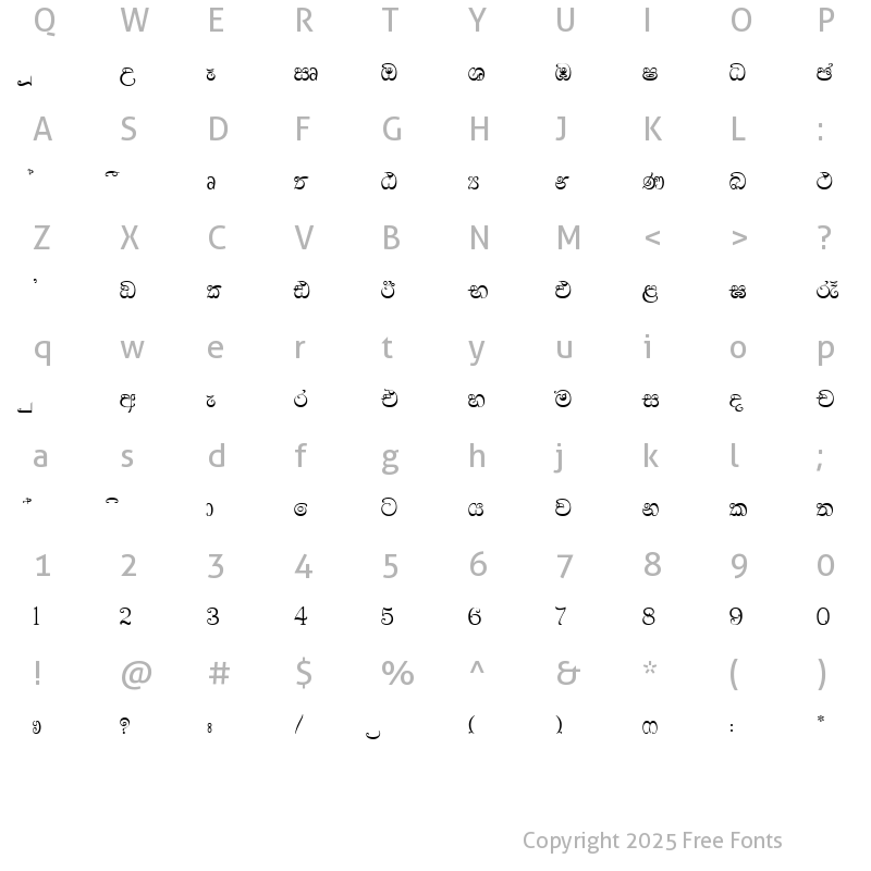 Character Map of VecBinara Regular