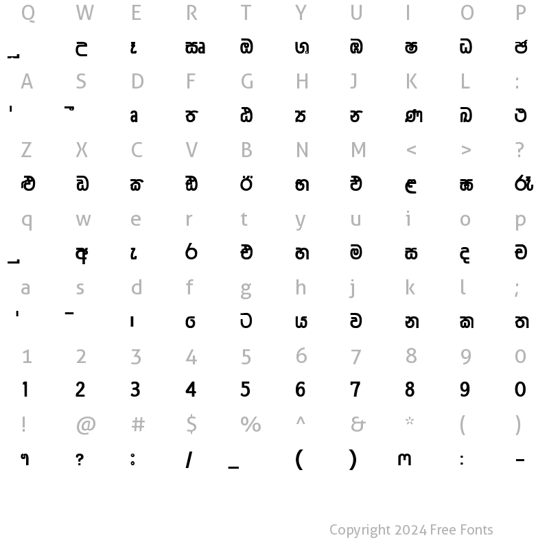 Character Map of VecPathma Regular