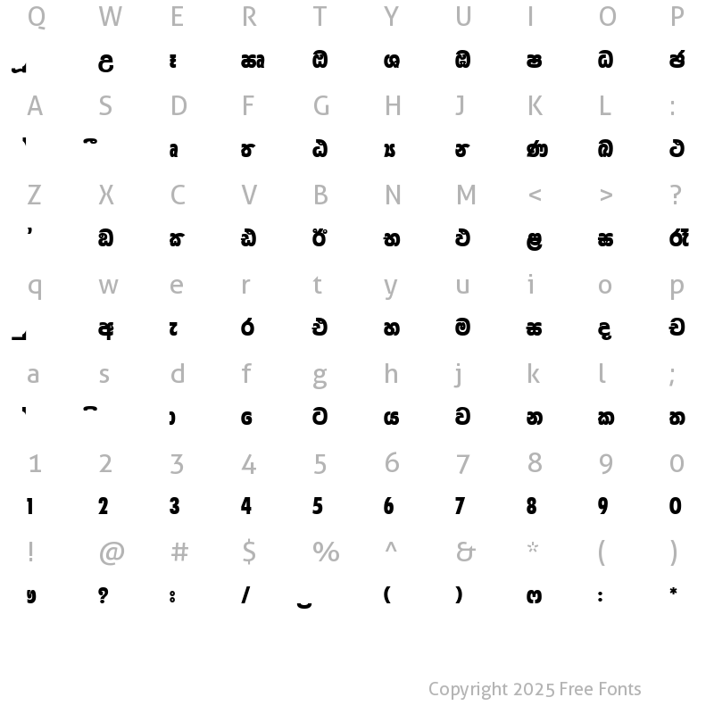 Character Map of VecPriyangani Regular