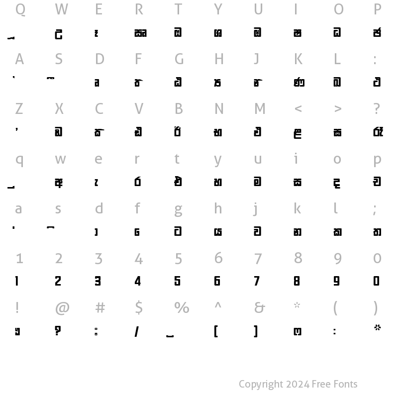 Character Map of VecUpeksha Regular