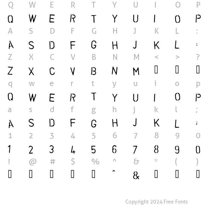 Character Map of Vegetable Regular