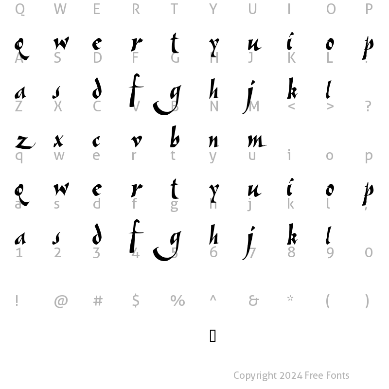 Character Map of Vein Regular