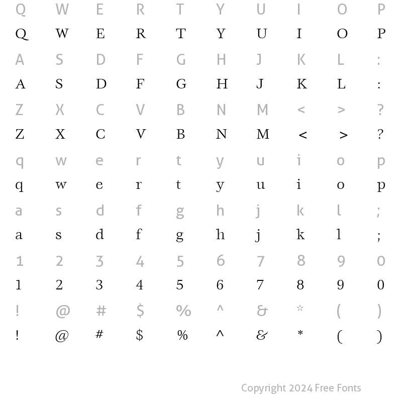 Character Map of Veljovic LT Book Regular