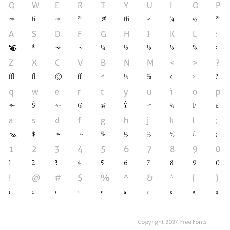 Character Map of VendettaLight Fractions Regular