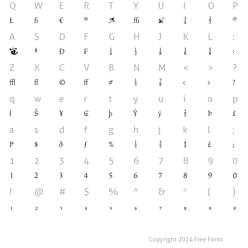 Character Map of VendettaLight FractionsTabFigs Regular