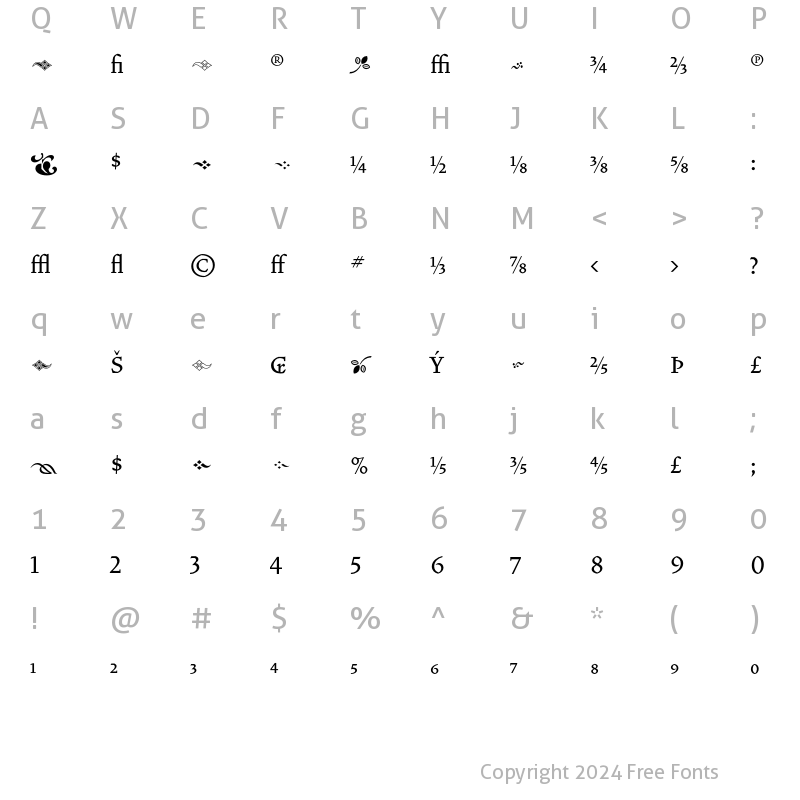 Character Map of VendettaMedium Fractions Regular