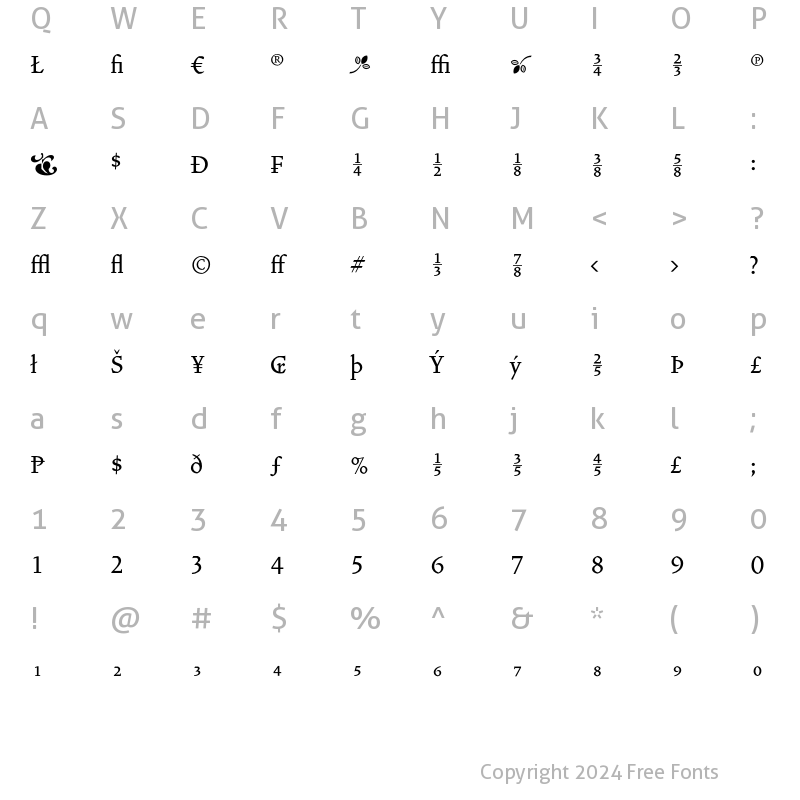 Character Map of VendettaMedium FractionsTabFigs Regular