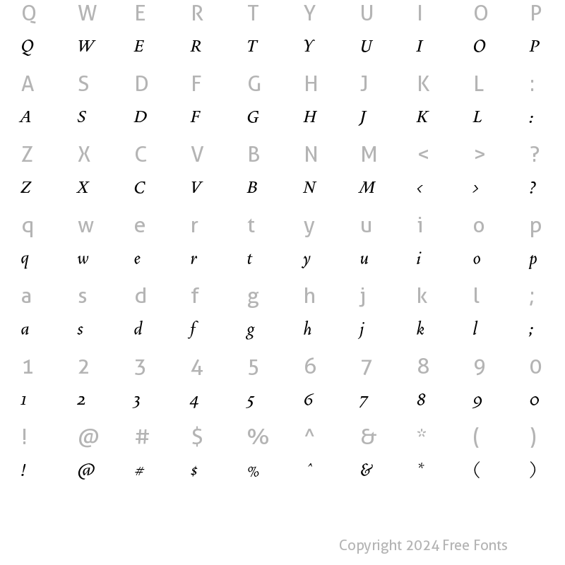 Character Map of VendettaMedium Italic