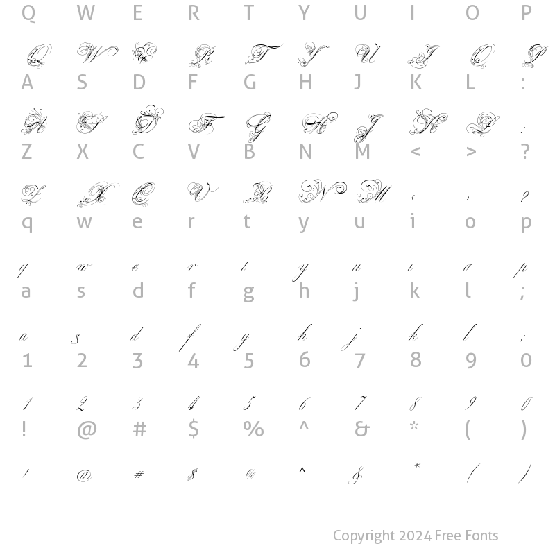 Character Map of Venski Sad Two Medium