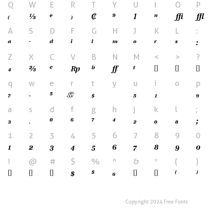 Character Map of VeracityProBlackSSK Italic