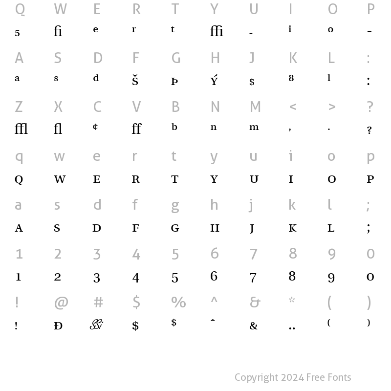 Character Map of VeracityProSSK Regular