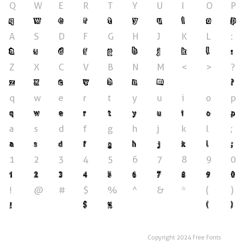 Character Map of verdy ?volution Regular