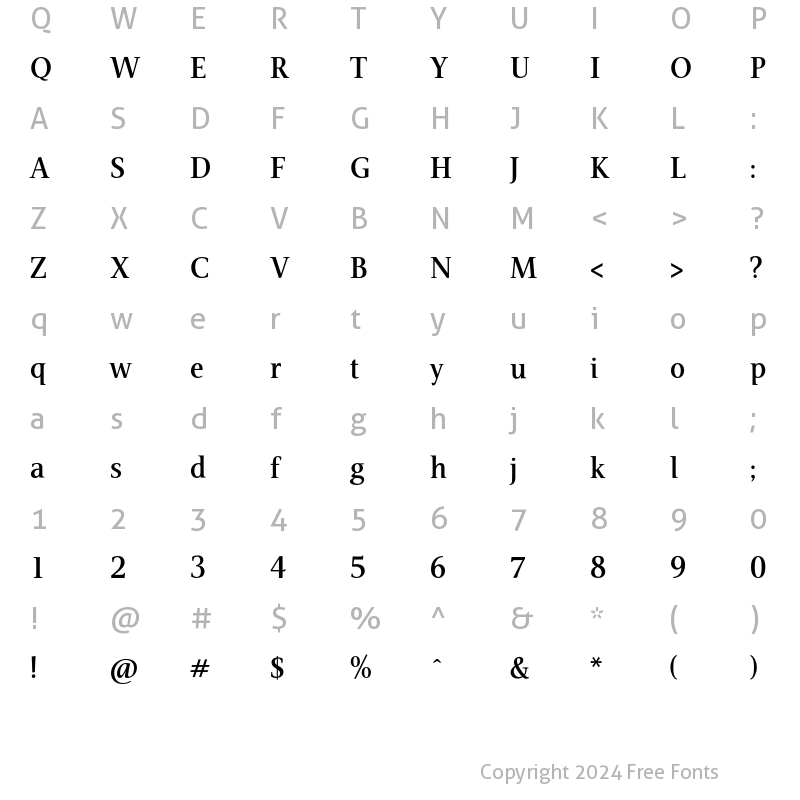 Character Map of Veritas-SemiBold Regular