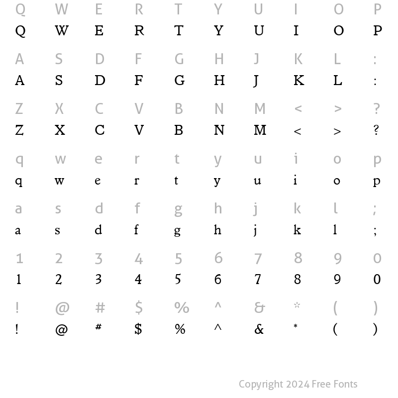 Character Map of VeroneseBook Medium