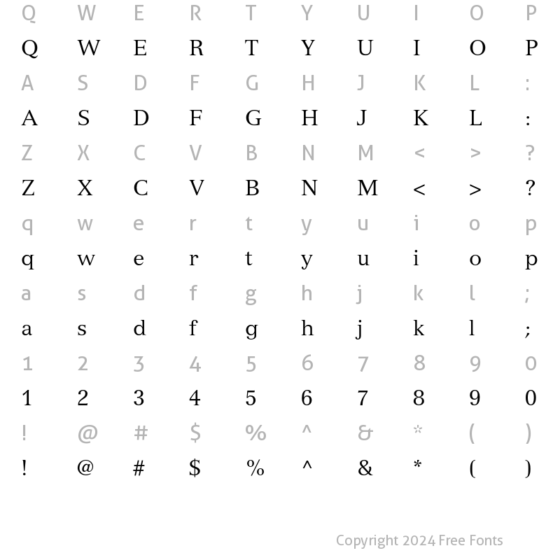 Character Map of Versailles Roman