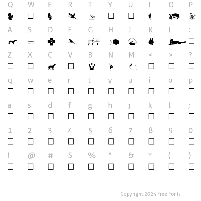 Character Map of Vetrinarian bats