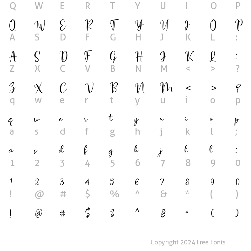 Character Map of Vettorell Regular