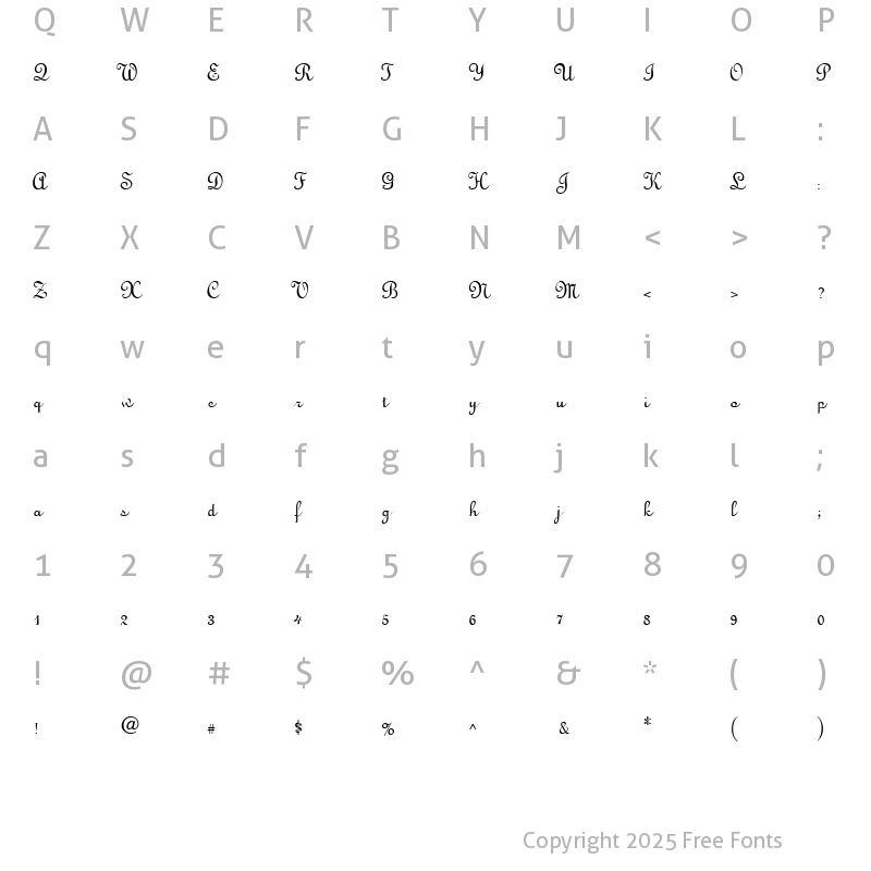 Character Map of VI Linos cript