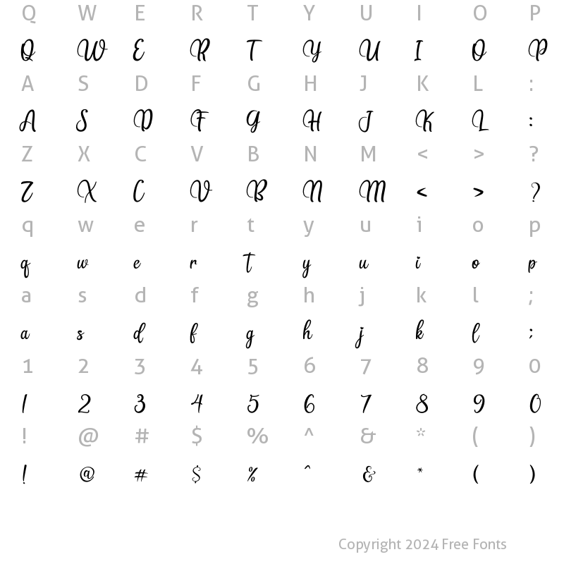 Character Map of Via Vallens Regular