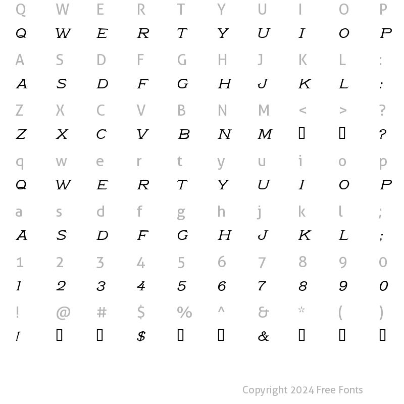 Character Map of Victoria HPLHS