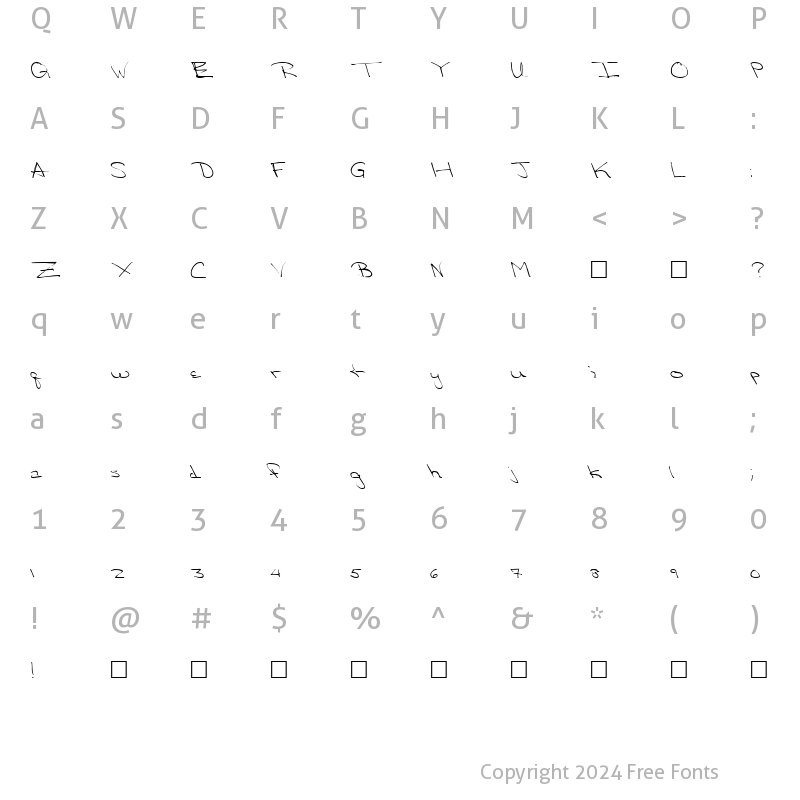 Character Map of Victorias Regular