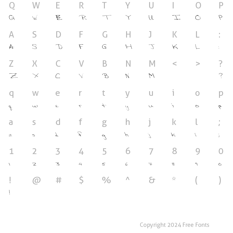 Character Map of Victorias-Secre Regular