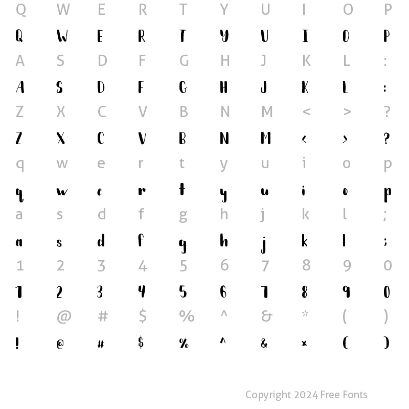 Character Map of View Regular