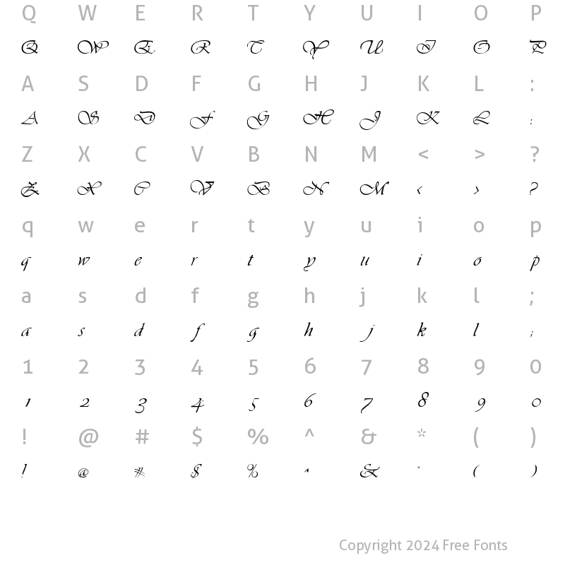 Character Map of VillaDB Normal