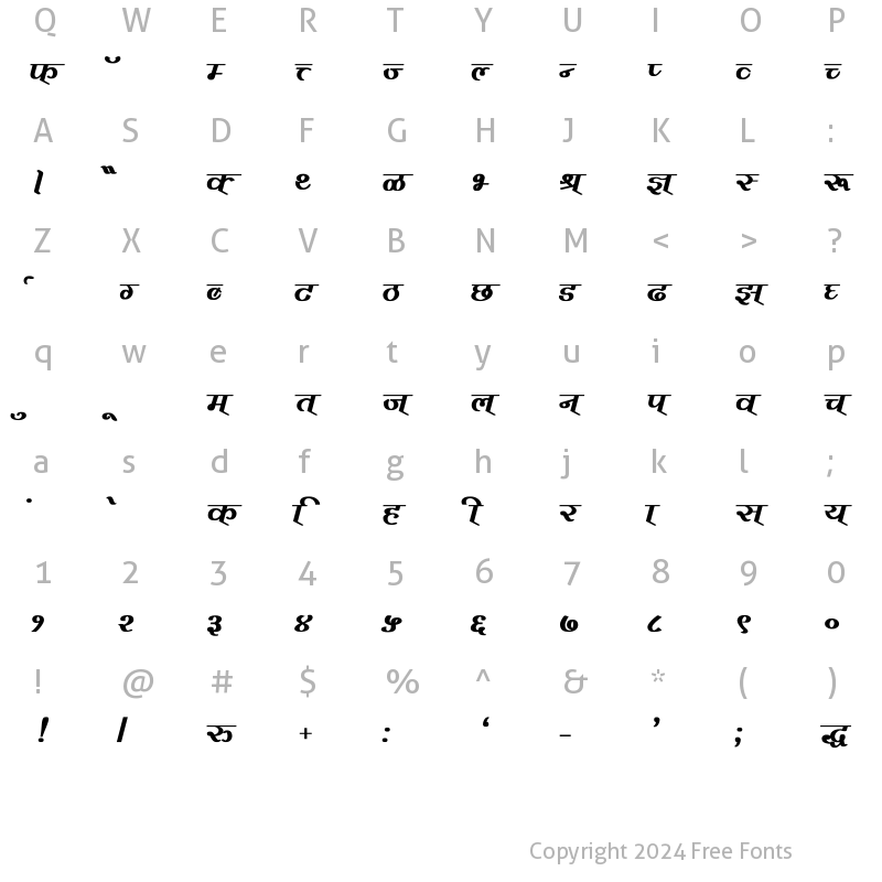 Character Map of Vimal Bold