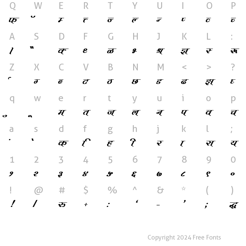 Character Map of Vimal Bold Italic