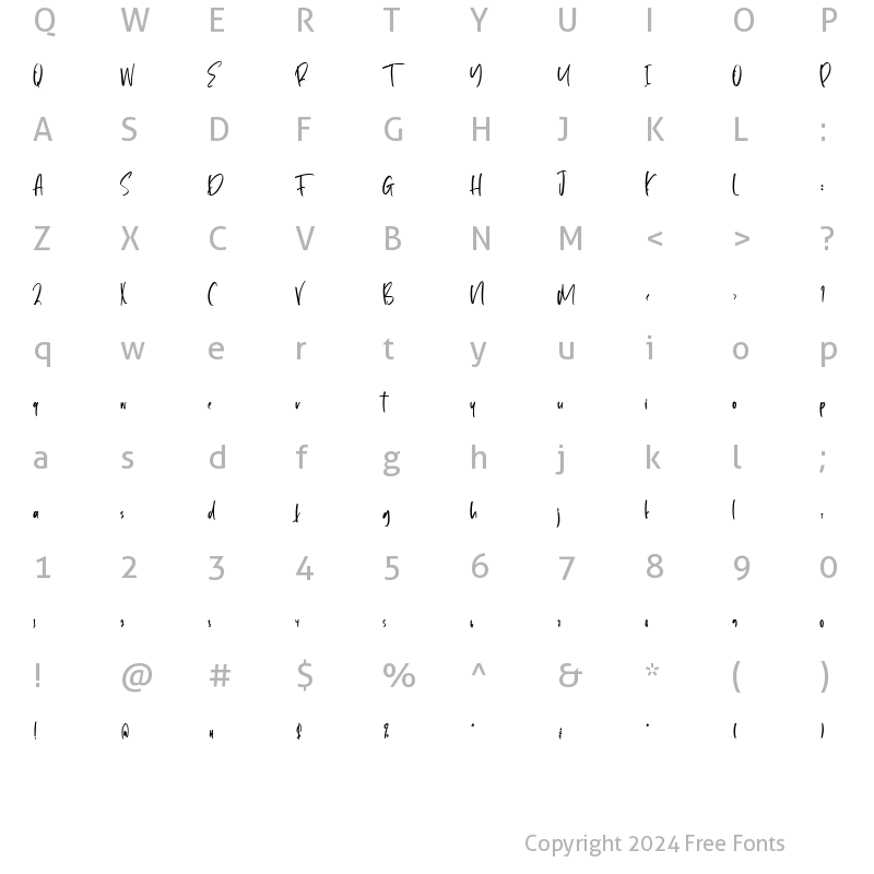 Character Map of Virginity Regular